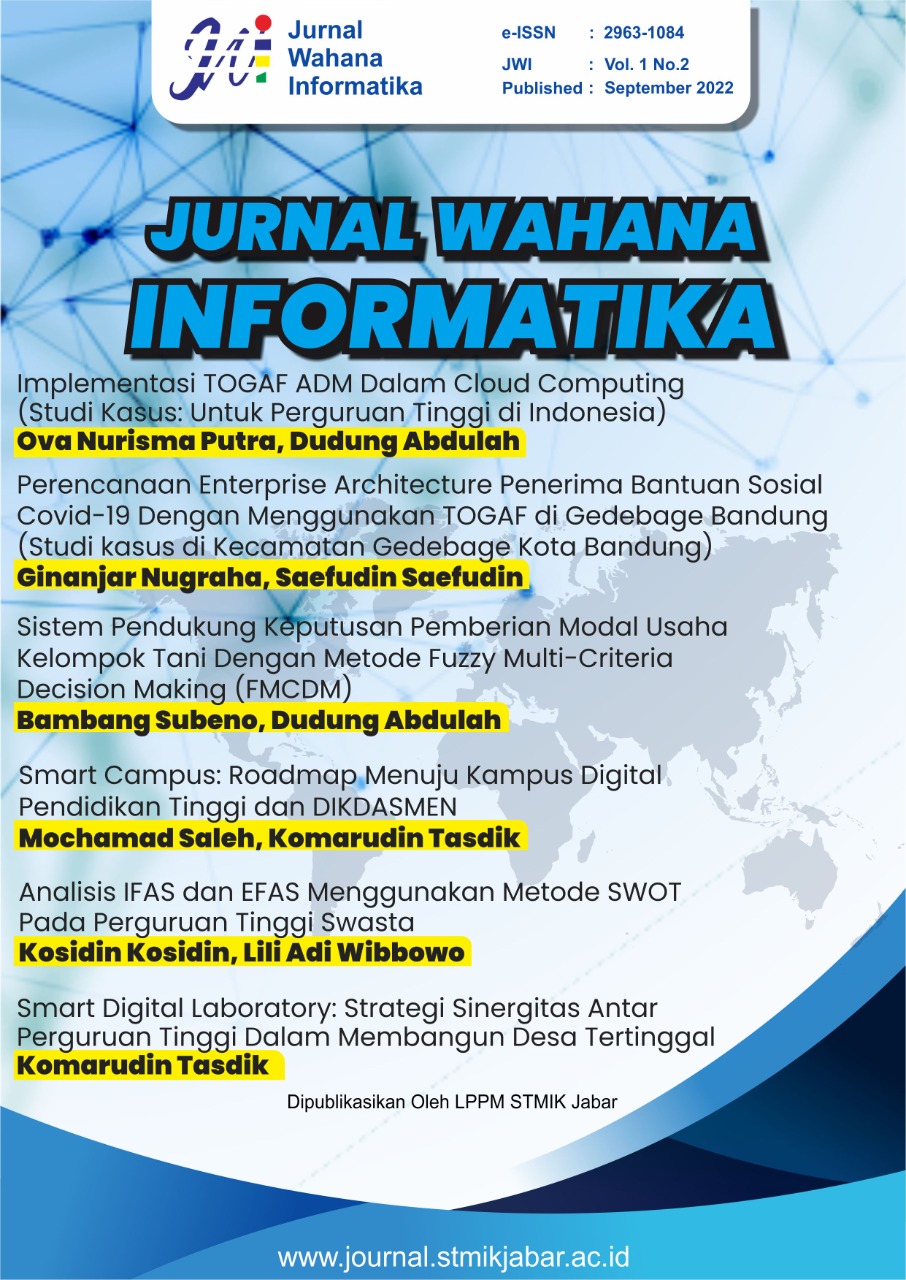 Jurnal Wahana Informatika